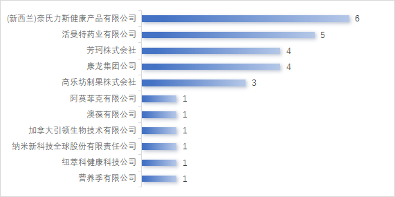 圖片關鍵詞 圖片關鍵詞